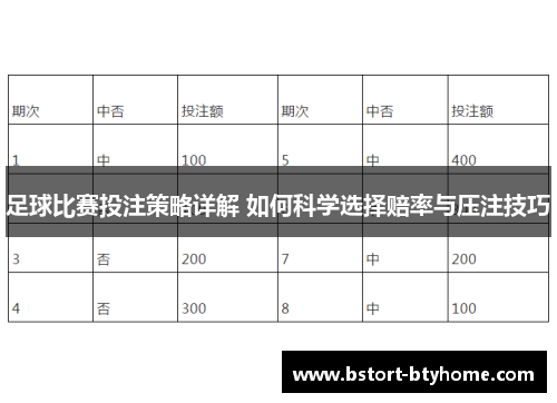 足球比赛投注策略详解 如何科学选择赔率与压注技巧